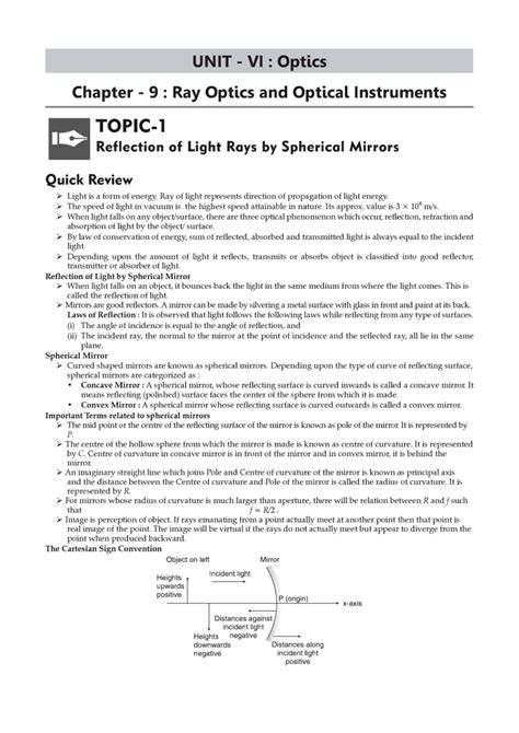 Solution Physics Chapter Ray Optics Mind Map Formula Notes Studypool