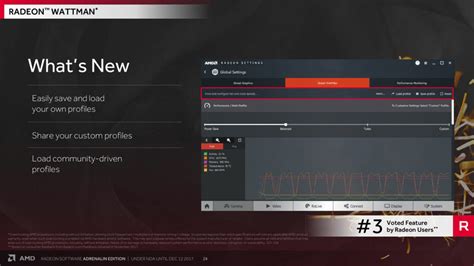 AMD Radeon Adrenalin Edition 17.12.1 Launched, Benchmarked On Vega