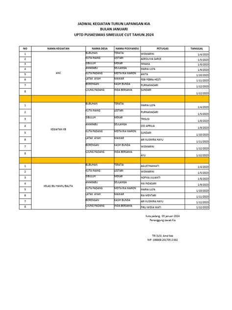 Jadwal Kegiatan Turlap 2024 Pdf