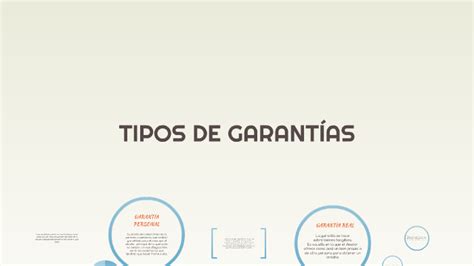 Tipos De Garant As By Daniela Casta Eda Clavijo On Prezi