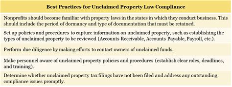 Avoid Penalties Under Unclaimed Property Laws With Best Practices For