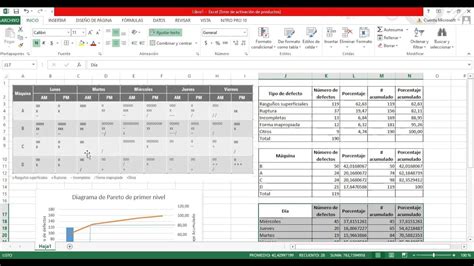 Diagrama De Pareto De Primer Y Segundo Nivel Ejercicio Resuelto Youtube