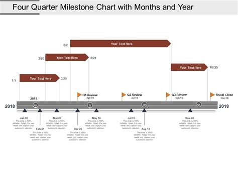 Four Quarter Milestone Chart With Months And Year | PowerPoint ...