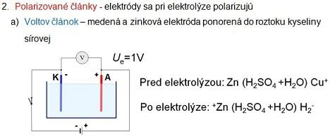 Merlin Hotovo Chemick Zdroje Nap Tia