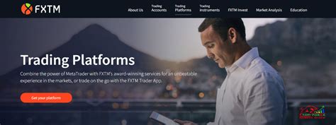 Fxtm Review Pros Cons And Key Features