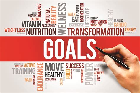 How To Set Realistic Fitness Goals And Stick To Them By Nidaa