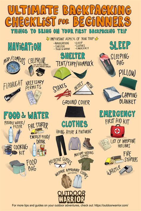 Ultimate Backpacking Checklist for Beginners | Outdoor Warrior