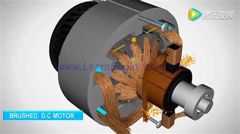 无刷直流电机工作原理高清1080p在线观看平台腾讯视频