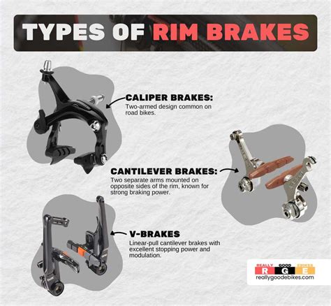 A Comprehensive Guide to Bicycle Brake Types for E-Bikes - Really Good ...