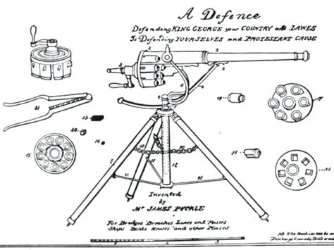 The “Puckle” Gun – Institute of Military Technology