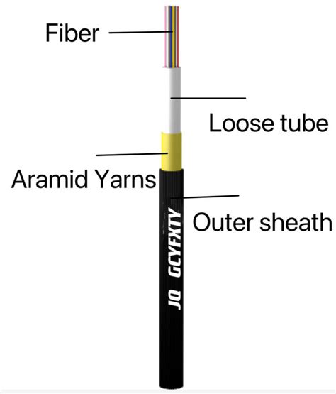 Cores Single Mode Micro Duct Unitube Air Blown Fiber