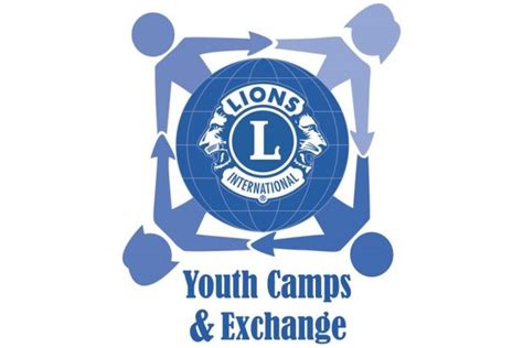 Youth Exchange Inward Lions Clubs Of Ireland