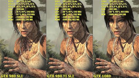 Gtx Vs Gtx Ti Sli Vs Gtx Sli Tomb Raider P Frame Rate