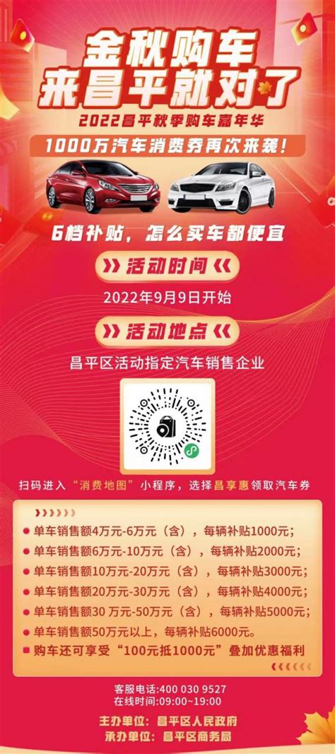 购车最高可省6900元！北京昌平区发放1000万元汽车消费券