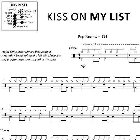 Kiss On My List Hall And Oates Drum Sheet Music