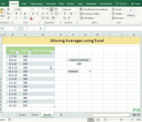 Array Formulas Archives PakAccountants