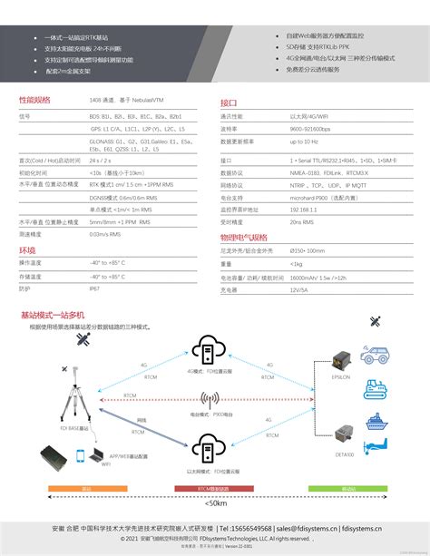 Rtk基站 差分云共享技术，全套高精度定位解决方案差分基站 Csdn博客