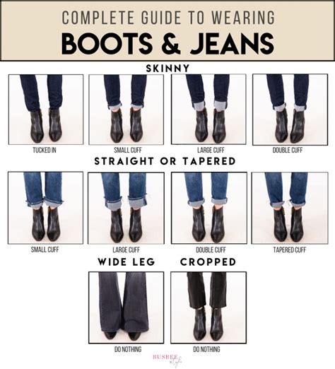 Complete Guide And Quick Tips On Wearing Boots With Jeans Jeans And