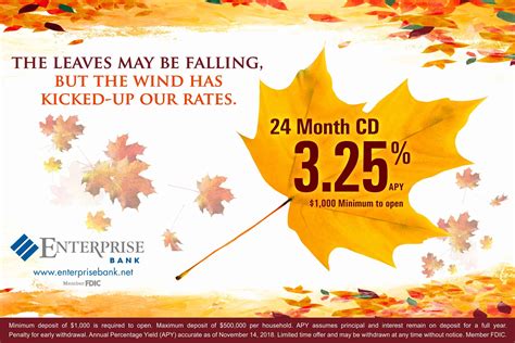 Enterprise Bank CD Review: 3.25% APY 24-Month CD Rate Special (New