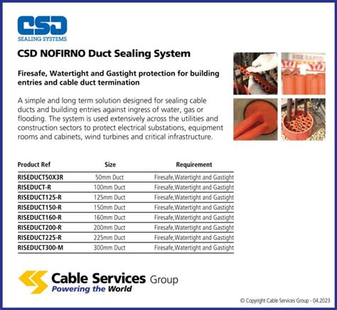 CSD NOFIRNO Duct Sealing System Cable Services