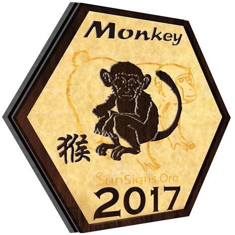 Monkey Horoscope Predictions Sun Signs