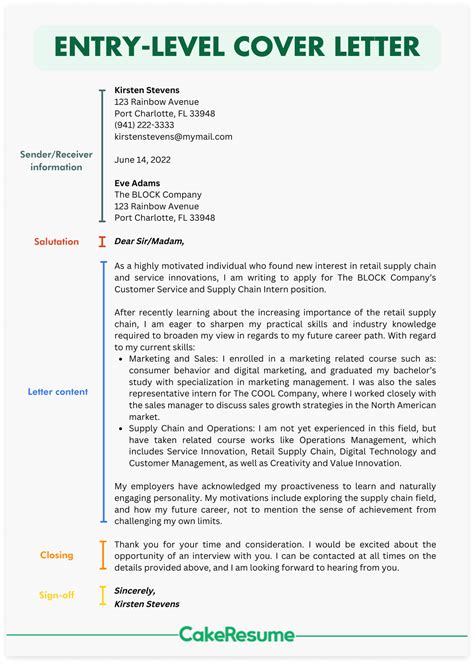 Cover Letter For Fresher Sample Format Templates Off