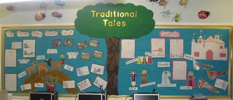 Traditional Tales Classroom Display Photo Photo Gallery Sparklebox