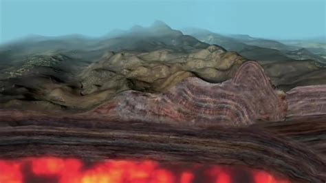 Plate Tectonics | Adobe Education Exchange