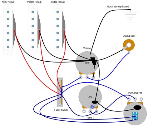 Strat Blender Pot Wiring Stratocaster Wiring Tips Mods More Fralin