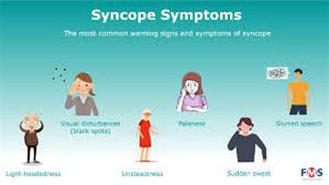 Symptoms of syncope - MEDizzy