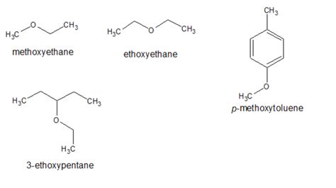 Ethyl Propyl Ether Structure