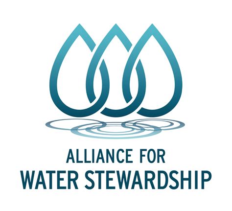 Water Changemakers GWP