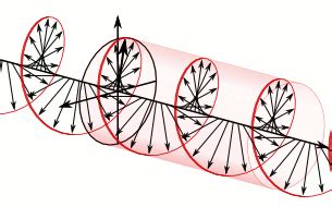 Transverse Wave Animation