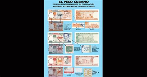 El Banco Central Emite Nuevos Billetes De Alta Denominación Que