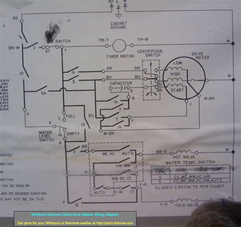 Wiring Diagram For Kenmore Dryer