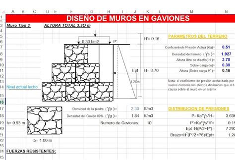 Expedientes Tecnicos Y Perfiles De Proyectos Plantilla Calculo Estructural Gaviones