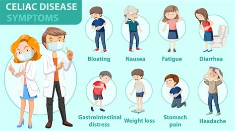 Botulism Symptoms Food Safety And You Foodborne Botulism Typical