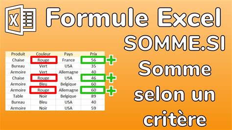 Excel Formule Somme Si Faire Une Somme Selon Un Crit Re Youtube