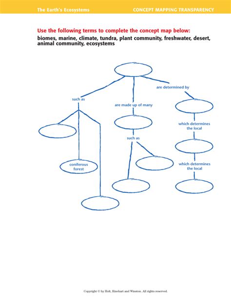 Complete The Concept Map Map Vector