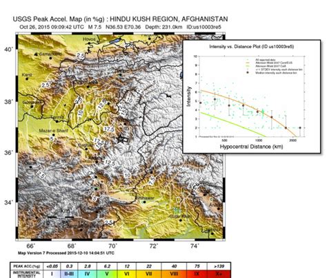 Ground shaking severity, in terms of PGA, calculated and observed (in... | Download Scientific ...