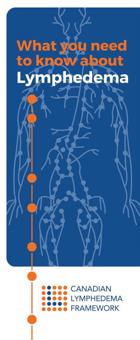 Lymphedema Patient Brochure Cover Canadian Lymphedema Framework