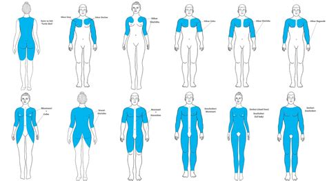 Tattoo Placement Chart