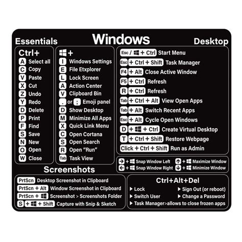 Windows Shortcut Sticker Windows Pc Reference Keyboard Shortcut Vinyl Sticker Laptop Keyboard