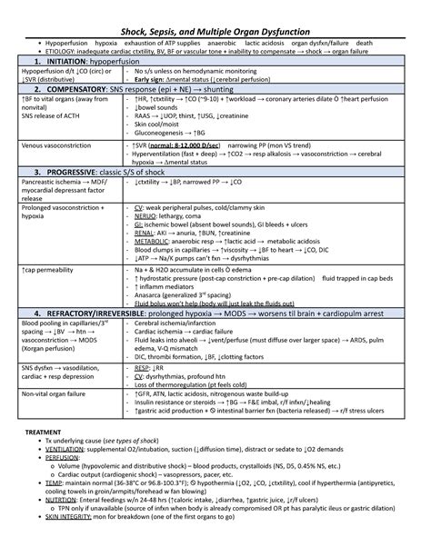 Shock Sepsis And Mods Notes Shock Sepsis And Multiple Organ