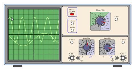 How To Customize This Oscilloscope Picture