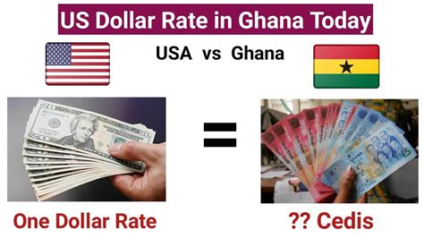 Dollar To Cedi Dollar Sees Upward Increment On Todays Exchange Rate