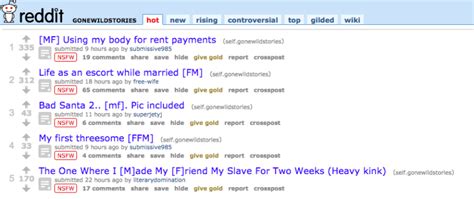 Reddit Gone Wild 24 Hot Subreddits The Frisky