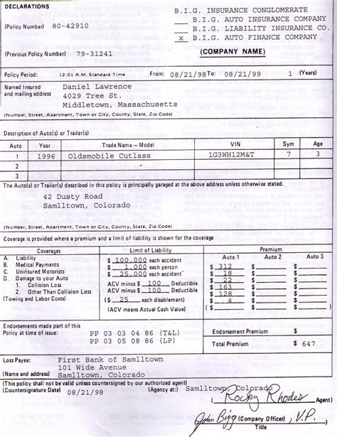 What Is An Auto Insurance Policy Declaration Page Online Auto Insurance