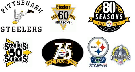 steelers logo history 10 free Cliparts | Download images on Clipground 2023