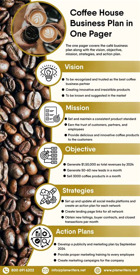 Coffee Shop Business Plan Coffee Shop Business Plan Cafe Business Plan Business Mission